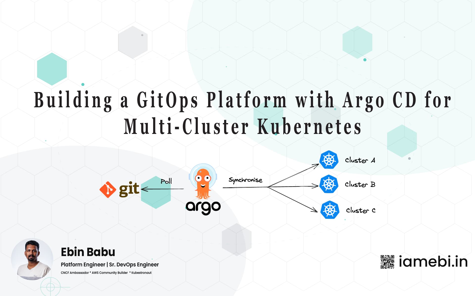 Building a GitOps Platform with Argo CD for Multi-Cluster Kubernetes